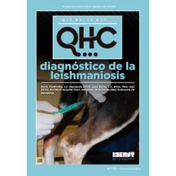 Qué Hacer Con... Diagnóstico de la leishmaniosis