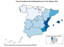 Figura 3